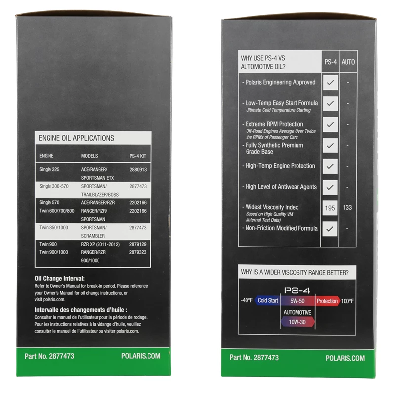 OIL CHANGE KIT (2877473) – SPORTSMAN